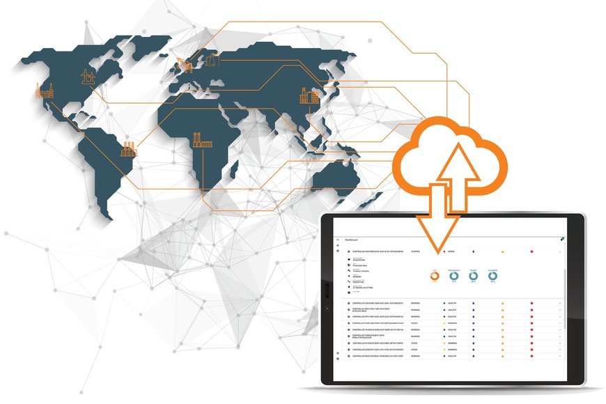 Multitenancy for B&R cloud application